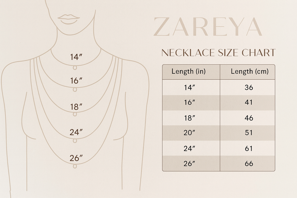 ZAREYA Emerald Glow Pendant – 925 Silver | Raw-Cut Green Elegance